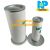 LỌC TÁCH DẦU SULLAIR 02250061-137 (138)